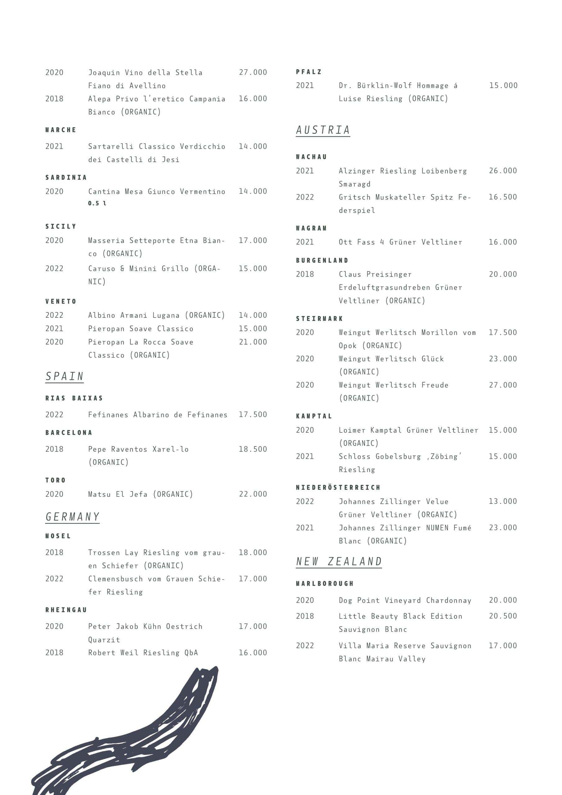 Menus - SOLID