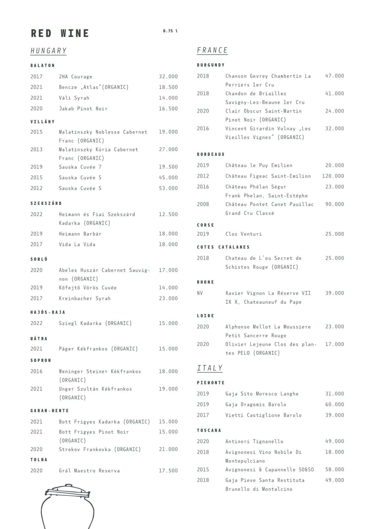 Menus - SOLID
