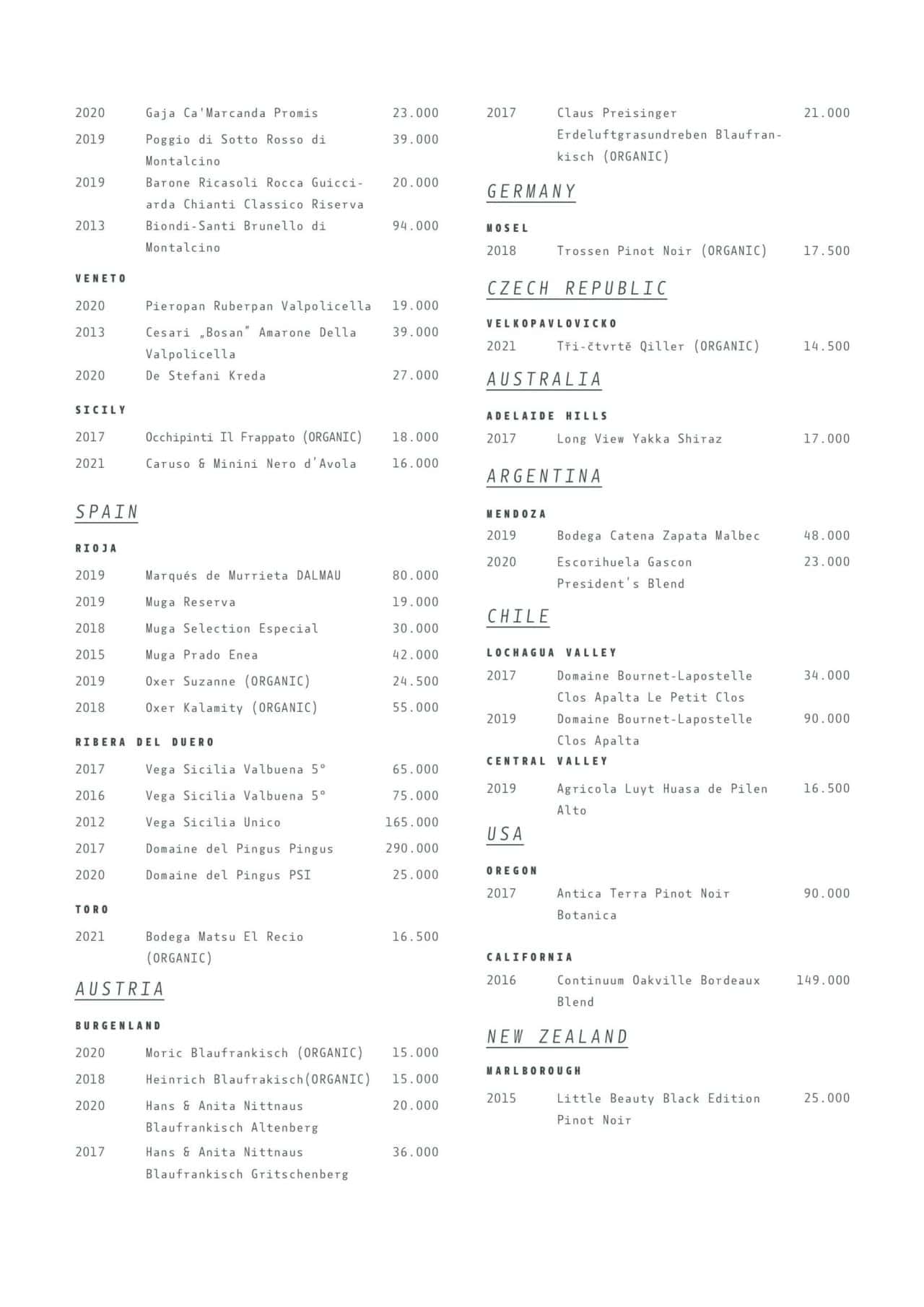 Menus - SOLID