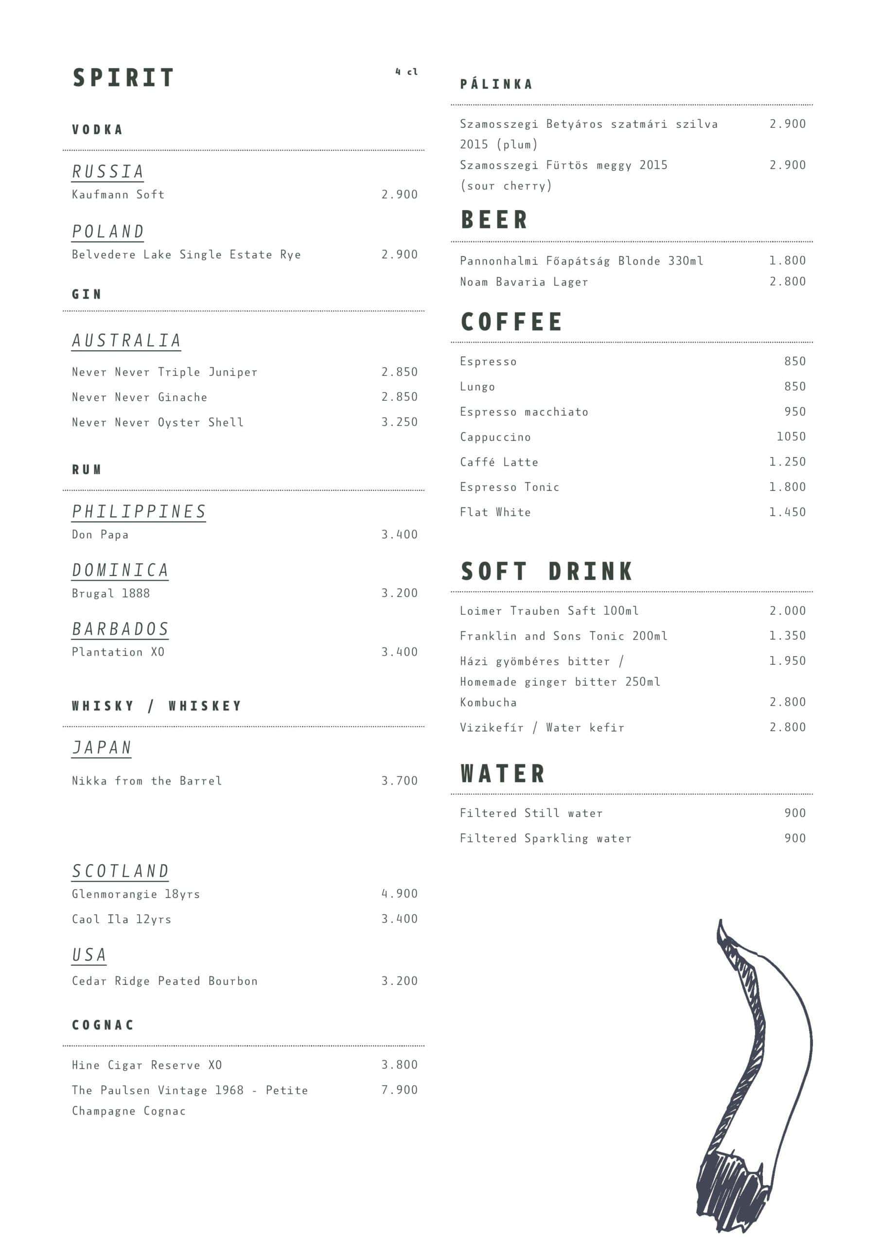 Menus - SOLID