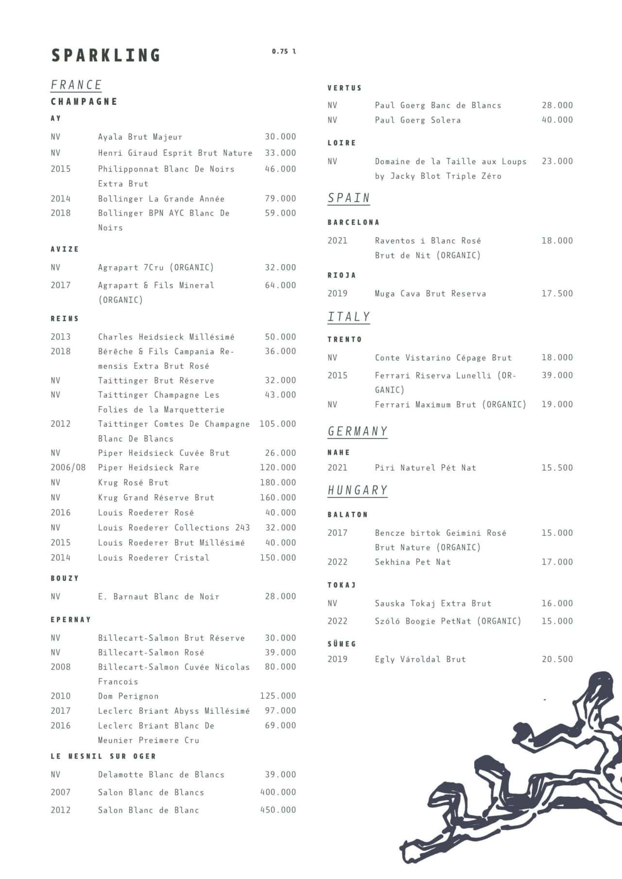 Menus - SOLID